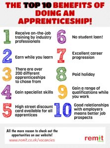 top ten apprenticeship facts